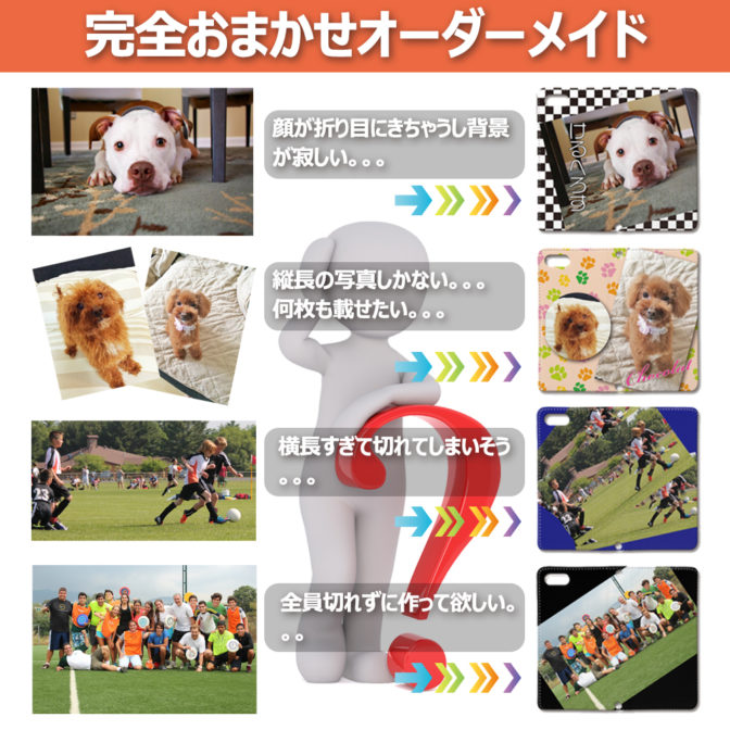 スマホケース手帳型カバーiphoneXPERIAGalaxyAQUOS完全おまかせオーダーメイド写メ名入れプレゼント