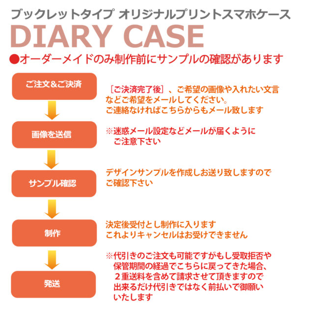 スマホケース手帳型カバーiphoneXPERIAGalaxyAQUOS完全おまかせオーダーメイド写メ名入れプレゼント
